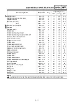 Preview for 84 page of Yamaha YZ250F(V) Owner'S Service Manual