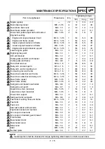 Preview for 88 page of Yamaha YZ250F(V) Owner'S Service Manual