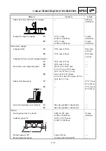 Preview for 96 page of Yamaha YZ250F(V) Owner'S Service Manual