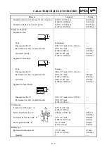 Preview for 97 page of Yamaha YZ250F(V) Owner'S Service Manual