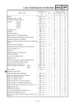 Preview for 100 page of Yamaha YZ250F(V) Owner'S Service Manual