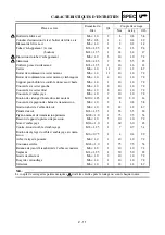 Preview for 101 page of Yamaha YZ250F(V) Owner'S Service Manual