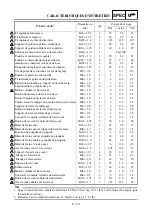 Preview for 104 page of Yamaha YZ250F(V) Owner'S Service Manual