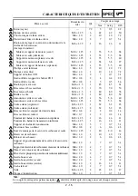 Preview for 105 page of Yamaha YZ250F(V) Owner'S Service Manual