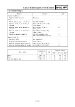 Preview for 106 page of Yamaha YZ250F(V) Owner'S Service Manual