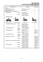 Preview for 112 page of Yamaha YZ250F(V) Owner'S Service Manual