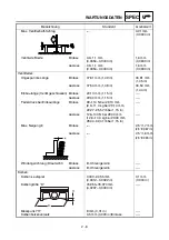 Preview for 113 page of Yamaha YZ250F(V) Owner'S Service Manual