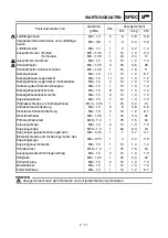 Preview for 118 page of Yamaha YZ250F(V) Owner'S Service Manual