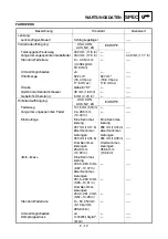 Preview for 119 page of Yamaha YZ250F(V) Owner'S Service Manual