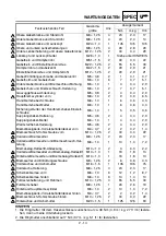 Preview for 121 page of Yamaha YZ250F(V) Owner'S Service Manual