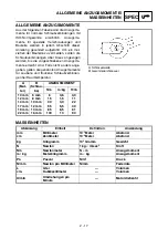 Preview for 124 page of Yamaha YZ250F(V) Owner'S Service Manual