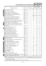 Preview for 138 page of Yamaha YZ250F(V) Owner'S Service Manual