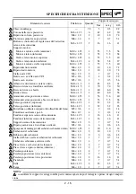 Preview for 139 page of Yamaha YZ250F(V) Owner'S Service Manual