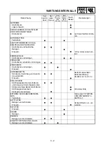 Preview for 161 page of Yamaha YZ250F(V) Owner'S Service Manual