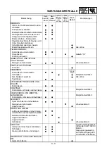 Preview for 162 page of Yamaha YZ250F(V) Owner'S Service Manual