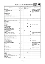 Preview for 164 page of Yamaha YZ250F(V) Owner'S Service Manual