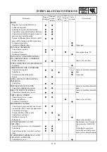 Preview for 165 page of Yamaha YZ250F(V) Owner'S Service Manual