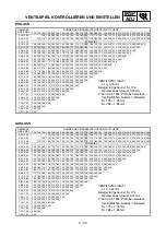 Preview for 206 page of Yamaha YZ250F(V) Owner'S Service Manual