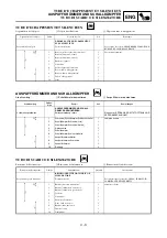 Preview for 261 page of Yamaha YZ250F(V) Owner'S Service Manual