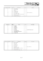 Preview for 277 page of Yamaha YZ250F(V) Owner'S Service Manual