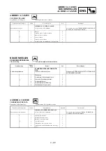 Preview for 299 page of Yamaha YZ250F(V) Owner'S Service Manual