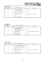 Preview for 301 page of Yamaha YZ250F(V) Owner'S Service Manual