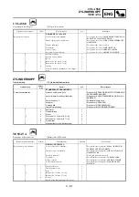 Preview for 317 page of Yamaha YZ250F(V) Owner'S Service Manual