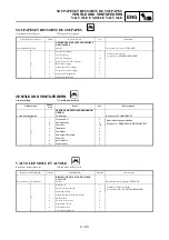 Preview for 323 page of Yamaha YZ250F(V) Owner'S Service Manual