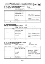 Preview for 369 page of Yamaha YZ250F(V) Owner'S Service Manual