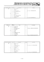 Preview for 403 page of Yamaha YZ250F(V) Owner'S Service Manual