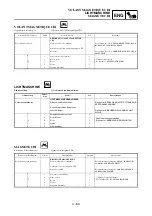 Preview for 415 page of Yamaha YZ250F(V) Owner'S Service Manual