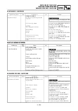 Preview for 423 page of Yamaha YZ250F(V) Owner'S Service Manual