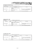 Preview for 437 page of Yamaha YZ250F(V) Owner'S Service Manual