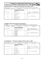 Preview for 451 page of Yamaha YZ250F(V) Owner'S Service Manual