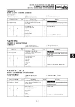 Preview for 461 page of Yamaha YZ250F(V) Owner'S Service Manual