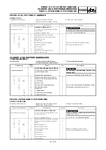 Preview for 479 page of Yamaha YZ250F(V) Owner'S Service Manual