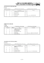 Preview for 483 page of Yamaha YZ250F(V) Owner'S Service Manual