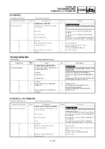 Preview for 511 page of Yamaha YZ250F(V) Owner'S Service Manual