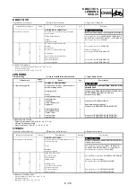 Preview for 557 page of Yamaha YZ250F(V) Owner'S Service Manual