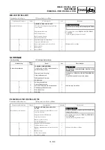 Preview for 567 page of Yamaha YZ250F(V) Owner'S Service Manual