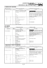 Preview for 583 page of Yamaha YZ250F(V) Owner'S Service Manual