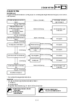 Preview for 604 page of Yamaha YZ250F(V) Owner'S Service Manual