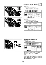 Preview for 610 page of Yamaha YZ250F(V) Owner'S Service Manual