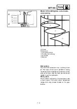 Preview for 628 page of Yamaha YZ250F(V) Owner'S Service Manual