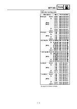 Preview for 640 page of Yamaha YZ250F(V) Owner'S Service Manual