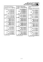 Preview for 641 page of Yamaha YZ250F(V) Owner'S Service Manual