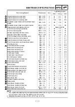 Preview for 87 page of Yamaha YZ250F(W) Owner'S Service Manual