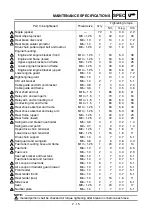 Preview for 88 page of Yamaha YZ250F(W) Owner'S Service Manual