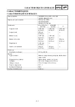 Preview for 91 page of Yamaha YZ250F(W) Owner'S Service Manual