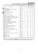 Preview for 101 page of Yamaha YZ250F(W) Owner'S Service Manual